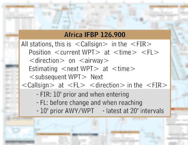 Africa IFBP