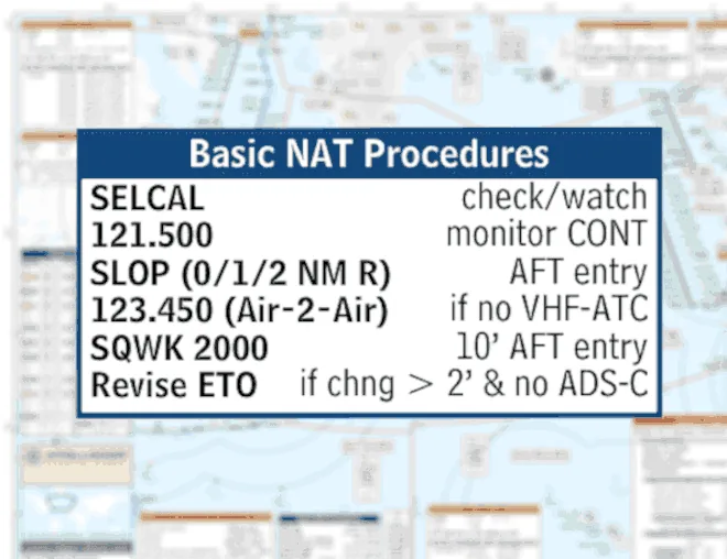 Basic NAT procedures box