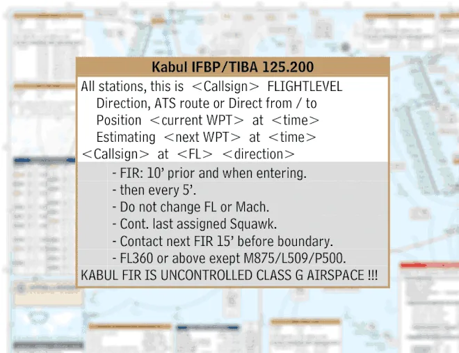 Kabul special procedures