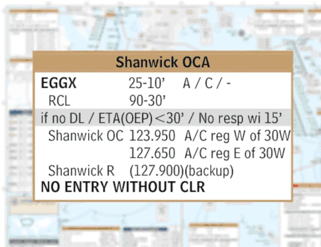 Shanwick CPDLC and clearance delivery